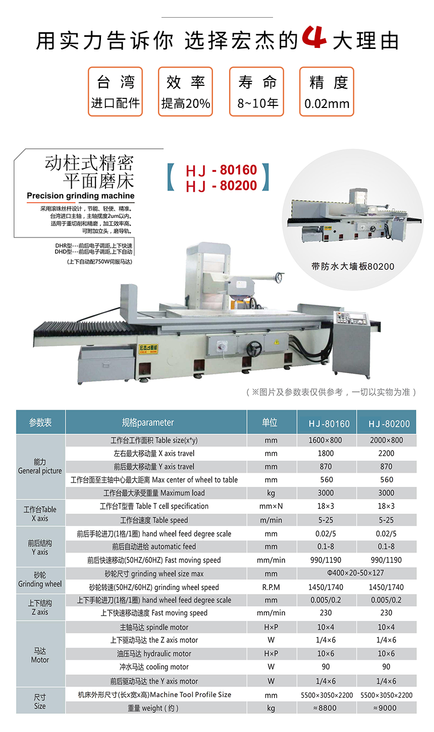 80160 80200 動(dòng)柱式精密大水磨床.png